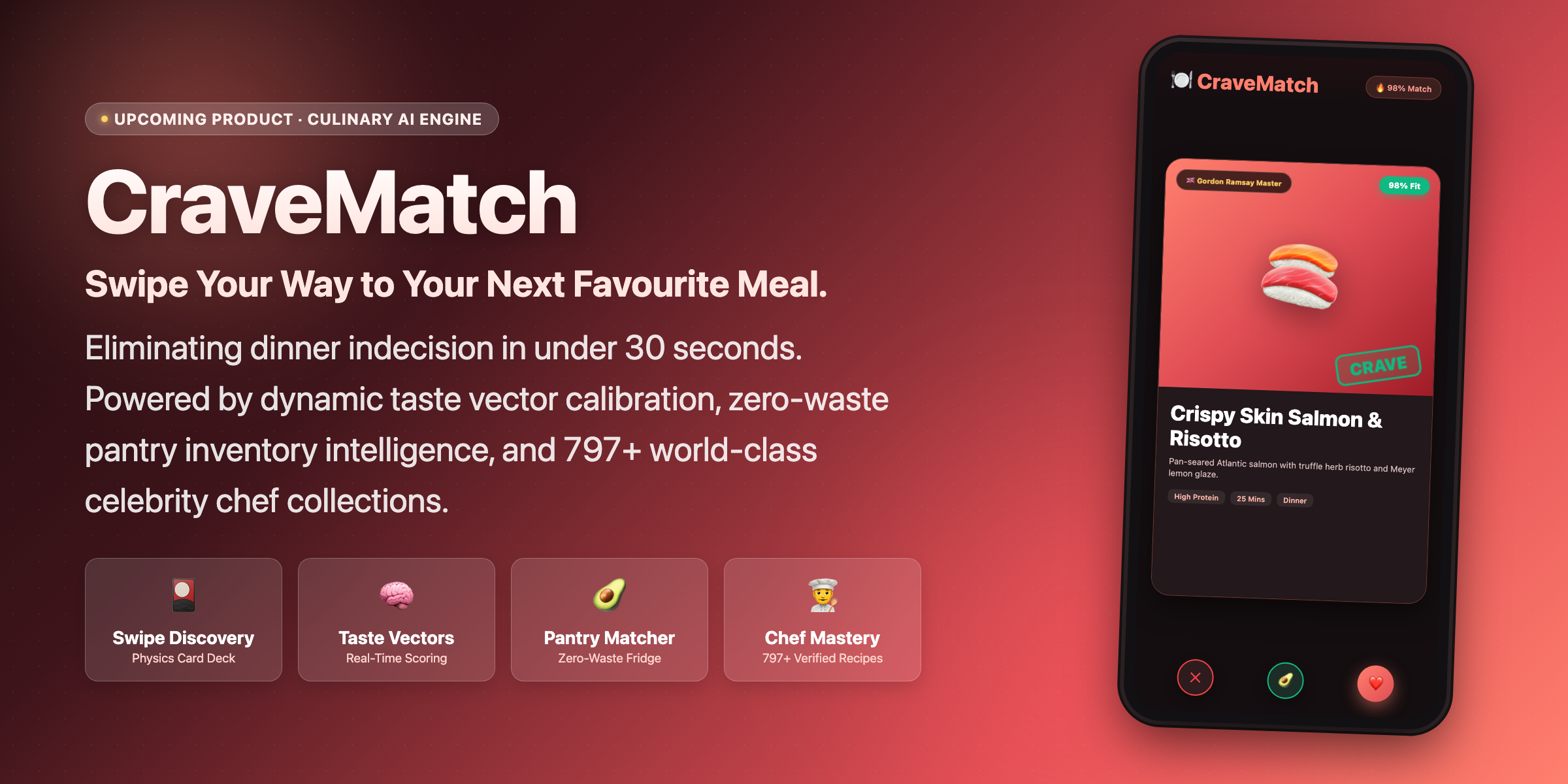 CraveMatch Showcase Banner